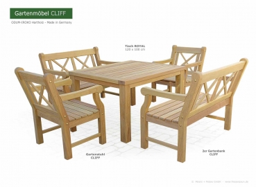 Gartenmöbel CLIFF - Gartenstuhl und 2er Gartenbank mit maßgefertigtem Tisch ROYAL
